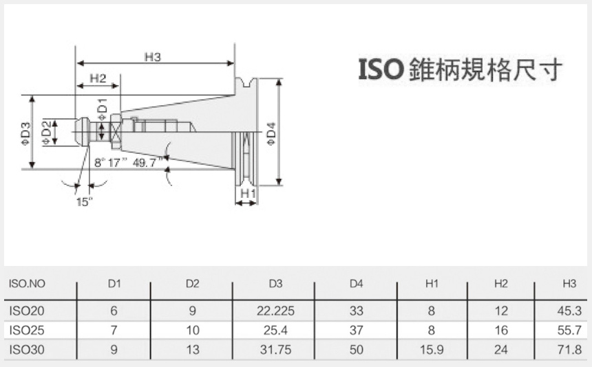 ISO锥柄规格尺寸